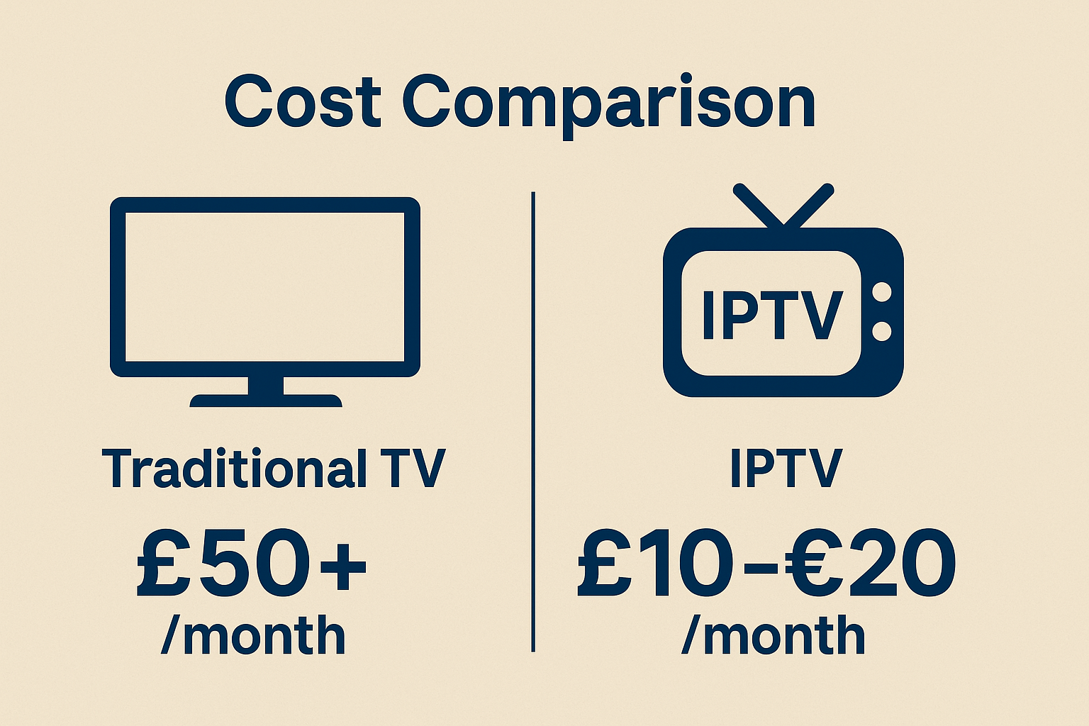 side-by-side iptv vs cable comparison chart uk viewers